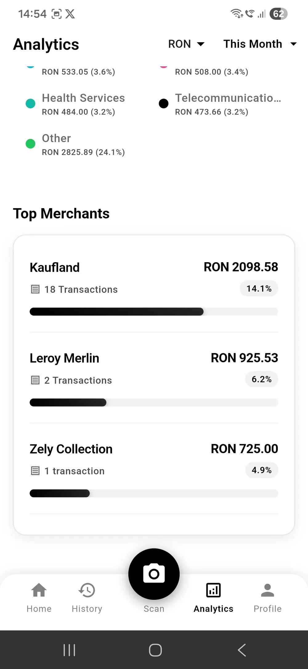 Portmoneo receipt chat showing community price context