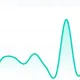 Uitgavenanalytics-dashboard in Portmoneo