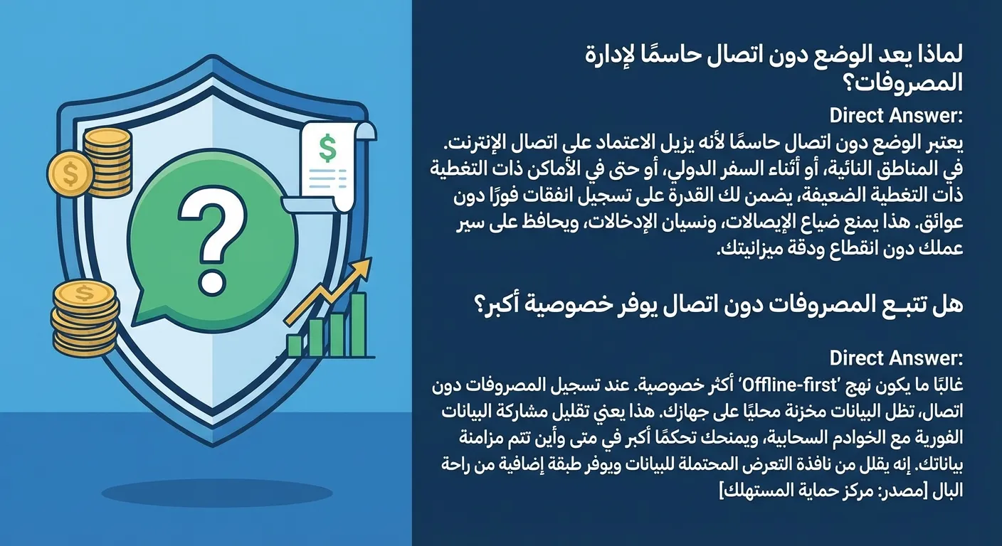 Seguimiento de Gastos Offline: Guía Esencial Viajeros y Nómadas - Ilustración