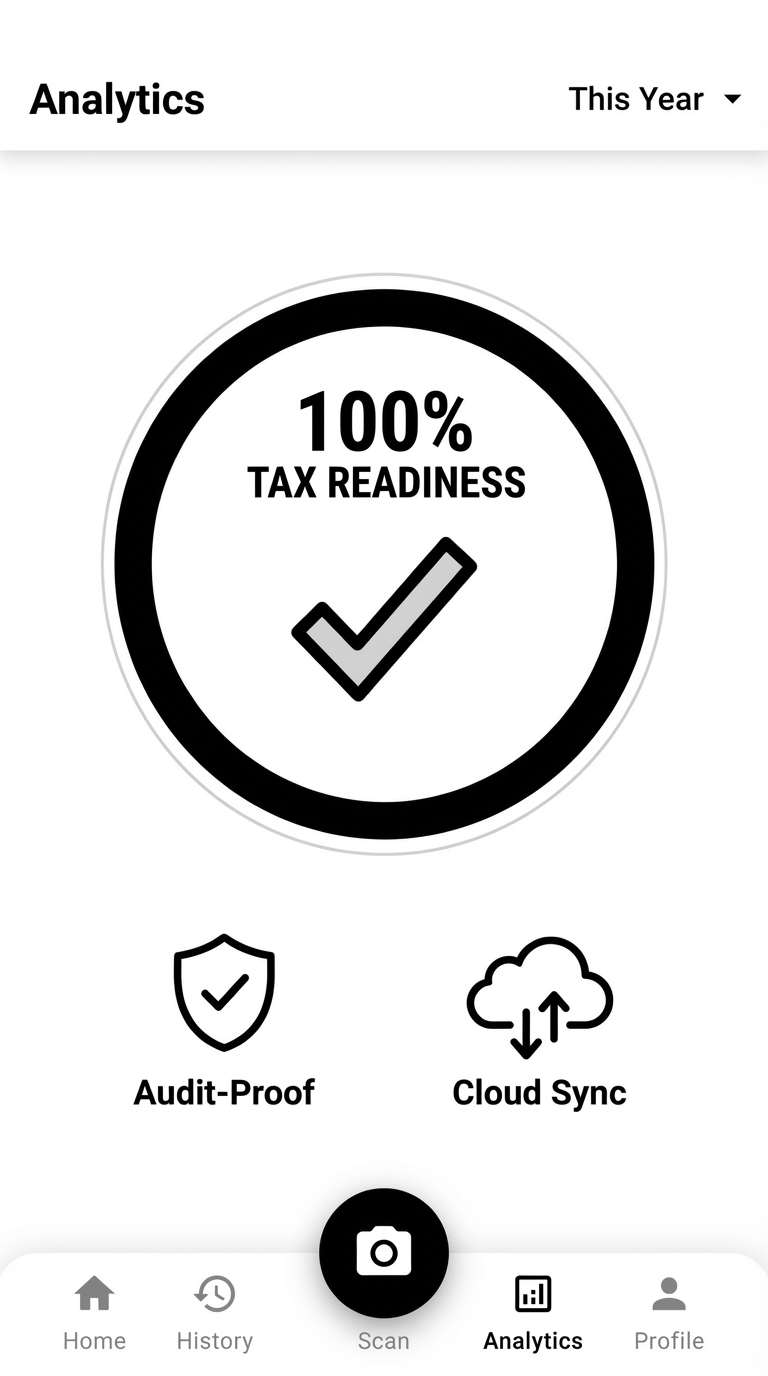 Tax-ready receipt management infographic